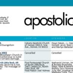 Apostolic Calendar - December 2016