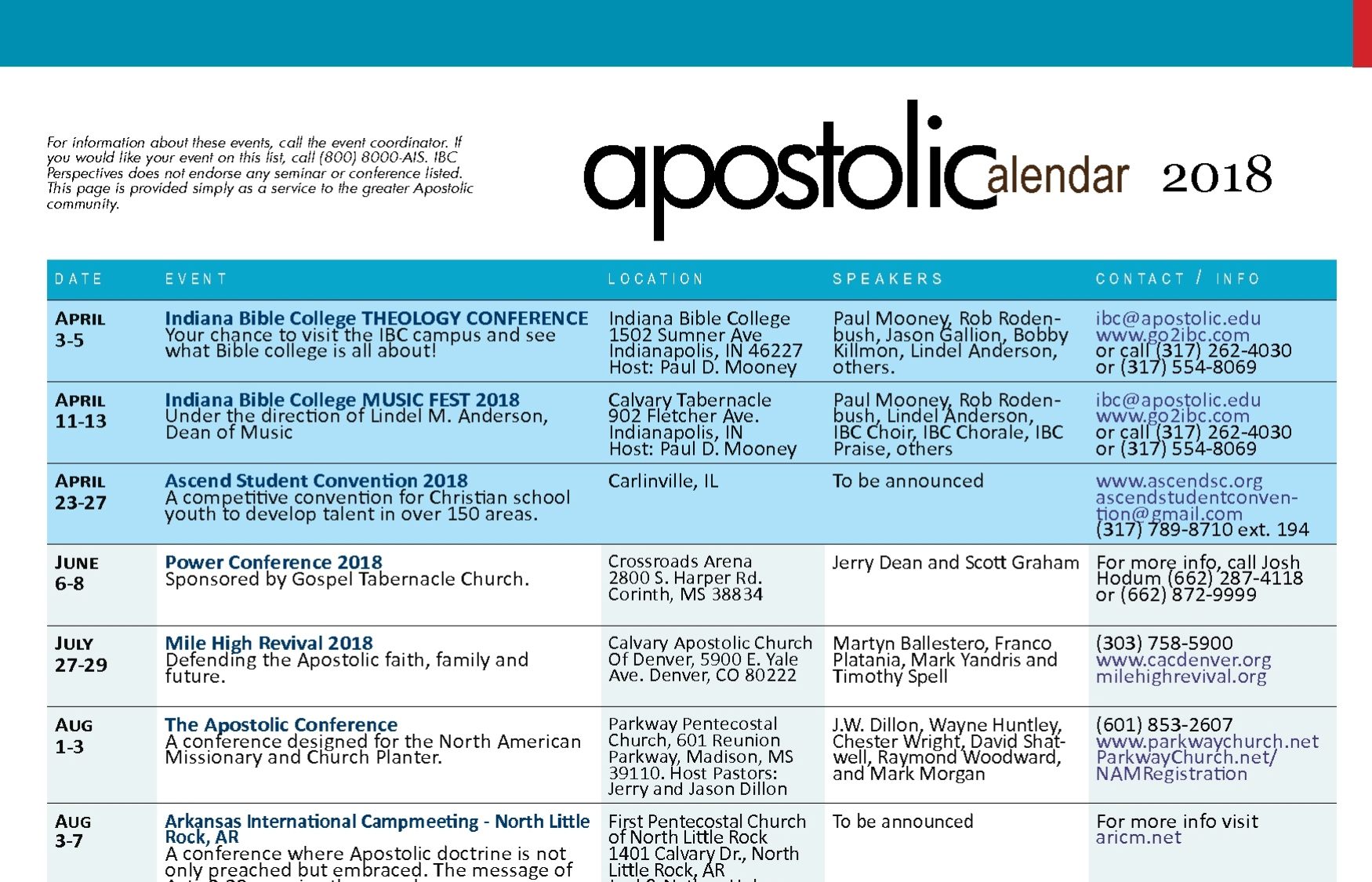 Apostolic Calendar – April 2018